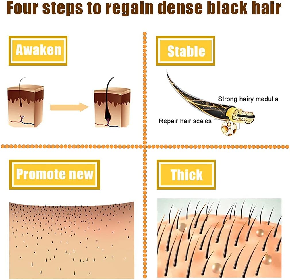 Ser de creștere a părului cu ghimbir Zenorius